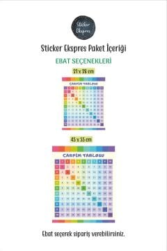Renkli Çarpım Tablosu Eğitici Anaokulu Çocuk Odası Kreş Duvar Sticker Seti