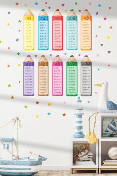 Kalemli Çarpım Tablosu Eğitici Anaokulu Çocuk Odası Kreş Duvar Kapı Cam Sticker Seti