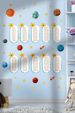 Uzay Temalı Çarpım Tablosu Eğitici Anaokulu Çocuk Odası Kreş Duvar Kapı Cam Sticker Seti
