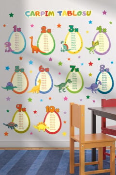 Dinozorlu Çarpım Tablosu Ve Yıldızlar Eğitici Anaokulu Çocuk Odası Kreş Duvar Sticker Seti