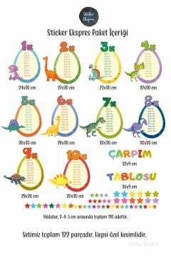 Dinozorlu Çarpım Tablosu Ve Yıldızlar Eğitici Anaokulu Çocuk Odası Kreş Duvar Sticker Seti